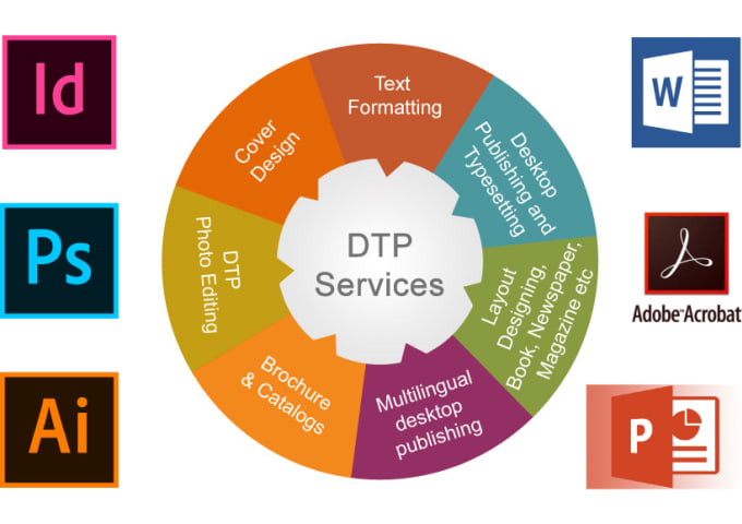 DTP